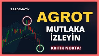 Agrot ÇOK DETAYLI ANALİZ  – Agrot Teknik Analiz  Agrot hisse  Agrot Yükseliş Başlar Mı agrot [upl. by Alac]