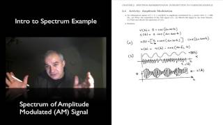 DSP Topic 2 Spectrum of AM Signal [upl. by Fenner]