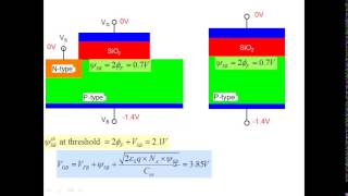 L32  MOS capacitor 3 [upl. by Gazzo]