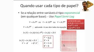 GráficosComo e por que linearizar o gráfico usando escala log [upl. by Dinse]