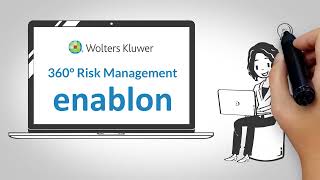 360° Risk Management from Enablon [upl. by Eissalc]