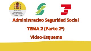 TEMA 2 parte 2 Regímenes Especiales de la Seguridad Social [upl. by Enelak]