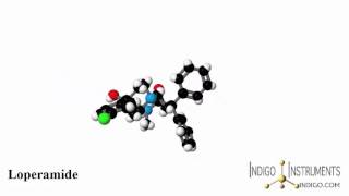 Loperamide Imodium Spinning 3d Molecule by Indigo Instruments [upl. by Darrel649]