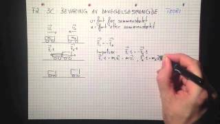 Fysikk 2 3C Bevaring av bevegelsesmengde Teori [upl. by Kendry145]