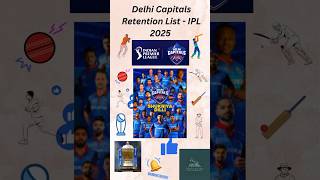 Delhi Capitals IPL Retentions 2025 shorts cricket ipl delhicapitals [upl. by Rofotsirk]