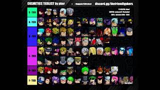 PKERS YBA TIERLIST NO INTRO [upl. by Claus209]