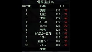 ArenaYongOnline  手動擊殺是唯一出路 第一劍道電算256殺20230918 [upl. by Ecyla]