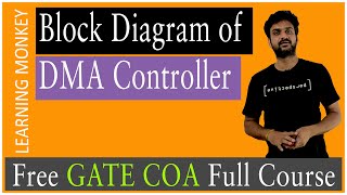 Block Diagram of DMA Controller  Lesson 88  Computer Organization  Learning Monkey [upl. by Windham480]