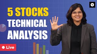 Which stocks will lead the next rally I Nifty at All Time High  CA Rachana Ranade [upl. by Leahci854]