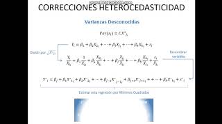 3 Corrección heterocedasticidad [upl. by Labinnah]