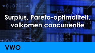 Surplus arceren bij volkomen concurrentie  Economie voor vwo  Marktresultaat en Overheidsinvloed [upl. by Aizat249]