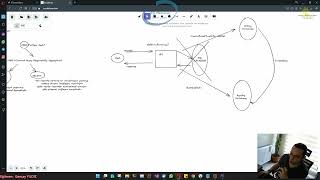 34 AspNET Core 6  Angular İle Mini ETicaret  CQRS ve Mediator Pattern Üzerine Teorik Anlatım [upl. by Appel]