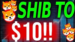 Shiba Inu Coin Latest Updates 📣 SHIBA INU COIN NEWS TODAY 🥰 Shiba Inu Coin Price Prediction 2024 [upl. by Aksoyn484]