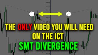 THE ONLY ICT SMTDIVERGENCE VIDEO YOU NEED [upl. by Jarus]