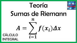 Cálculo Integral  Teorema Fundamental del Cálculo  Teoría Sumas de Riemann [upl. by Artemed949]