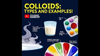 L10 Colloids Types and Examples  9TH Chemistry [upl. by Nwaf]