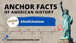 Anchor Fact 4 Abolitionism [upl. by Trebma23]