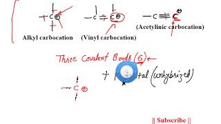 Carbocation  Carbonium ion  Carbenium ion [upl. by Hahseram]