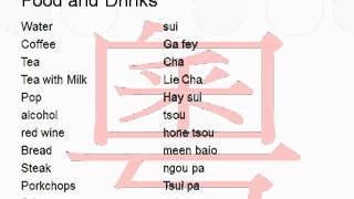 The Chinese language Learn Cantonese Phrases For Beginners Food and Drinks [upl. by Neral]