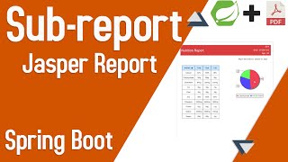 Subreport with custom dataset  JasperReport SpringBoot  Part3 [upl. by Starobin971]