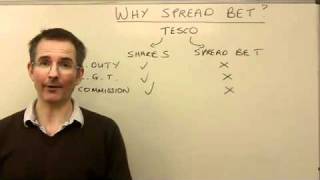 Spread betting  why spread bet  MoneyWeek Investment Tutorials [upl. by Sigismond646]