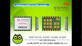 Sierra Wireless Product Present by MVComm  Modem amp Module [upl. by Adaval52]