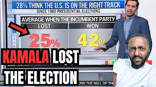 KAMALA HARRIS Just LOST The Election  CNN Flags Key Signs of Impending Trump Victory [upl. by Nulubez]