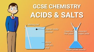 Lesson 7 Acids and Salts  GCSE Chemistry Revision [upl. by Stephenson]