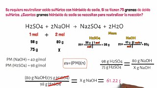 ESTEQUIOMETRIA 1 ejemplos [upl. by Nolat]