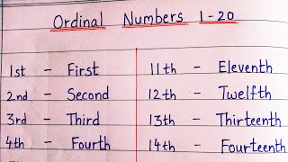 Ordinal numbers 1 to 20 Ordinal numbers 1 to 20 for kids Ordinal numbers 1 to 20 in English [upl. by Gytle]