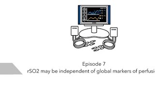 INVOS™ oximetry in the NICU Byte 7 Regional oximetry may be independent of global perfusion markers [upl. by Marx432]