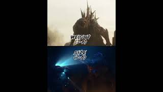 Godzilla Minus one vs Slattern Pacific Rim legendary toho [upl. by Neslund]