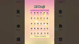 How to said KANJI with some basic words  learn kanji  shorts kanji japanesealphabet [upl. by Wasserman]