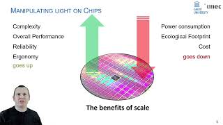 2024 Programmable Photonics  Wim Bogaerts at ISSBO [upl. by Atter]