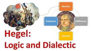 Hegel Science of Logic [upl. by Van]