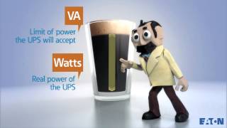 VA vs Watts The difference between volt amperes and watts by Professor Wattson [upl. by Yraccaz]