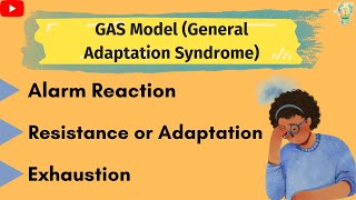 General adaptation syndrome  GAS model of stress  3 stages of gas model  class 12 psychology [upl. by Zilber]