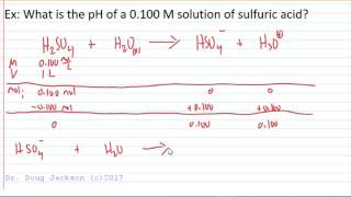 Polyprotic Acid Equilibrium [upl. by Retsim298]