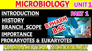 Introduction and scope of microbiology  History of microbiology  Prokaryotes and eukaryotes [upl. by Alegnatal]