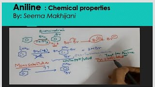 Amines Chemical properties of Aniline CLASS 12 [upl. by Euqor]