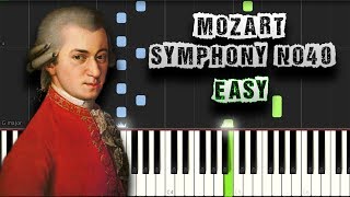 Mozart  Symphony No 40  EASY  Piano Tutorial Synthesia Download MIDI  PDF Scores [upl. by Manoff]