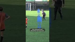 Playing Through Midfield Diamond ⚽  Football Drill [upl. by Bullivant]