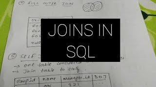 JOINS IN SQL with example [upl. by Star]