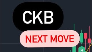 CKB COIN NEXT MOVE  CKB COIN PRICE PREDICTION  CKB COIN PRICE TARGET  CKB COIN PRIC ANALYSIS [upl. by Nitsrik]