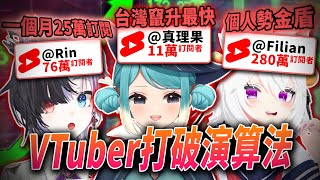 VTuber是如何運用短片爆紅的Vtuber的short文化是如何崛起的盤點3位shorts爆紅的vtuber們 真理果、Rin、Filianvtuber精華【傳教小教室22】 [upl. by Cooperstein977]