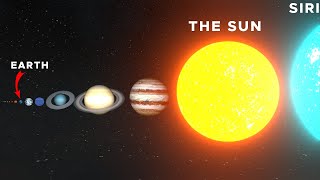 Universe Size Comparison  Planet Size Comparison  Stars Size Comparison [upl. by Etteloiv307]