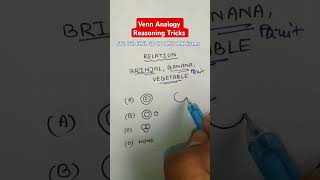 Venn Analogy  Number Analogy Reasoning Tricks For SSC CGL CHSL MTS RRB Exams  new shorts [upl. by Arihsan648]