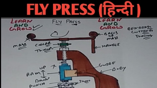 Fly Press हिन्दी [upl. by Naivart]