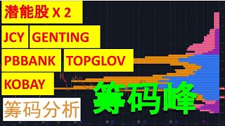 潜能股X2 JCY GENTING PBBANK TOPGLOV KOBAY 盘后筹码峰技术分析 [upl. by Jentoft]