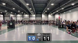 Halton Hurricanes U15 2425 Live Stream [upl. by Bronnie]